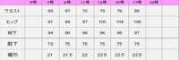 センターシームパンツ　サイズ表