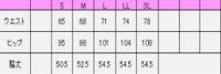 キュロット　サイズ表