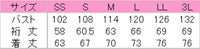 作務衣上衣（男女兼用）　サイズ表