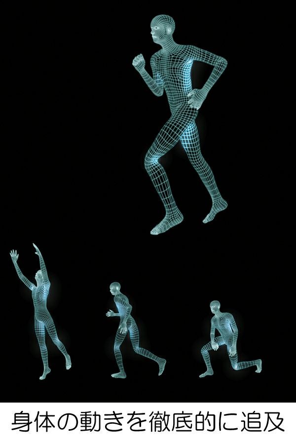 ダイナモーションフィット