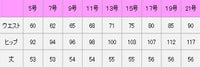 タイトスカート　サイズ表