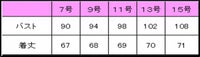 ベストエプロン　サイズ表