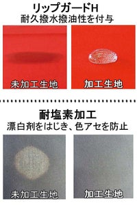 耐塩素加工エプロン　リップガード　機能