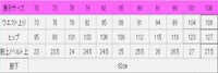 メンズ裾上げらくらくスラックス　サイズ表