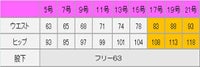 テーパードパンツ　サイズ表