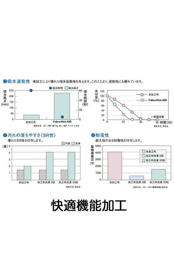 メンズハイネックカットソー長袖　快適機能
