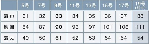 春夏用べスト　サイズ表