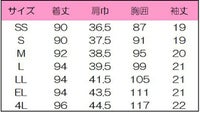 ワンピース半袖　サイズ表