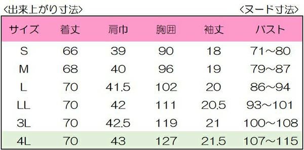 レディススクラブ　サイズ表