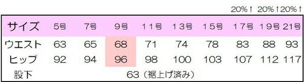 春夏用テーパードパンツ　サイズ表